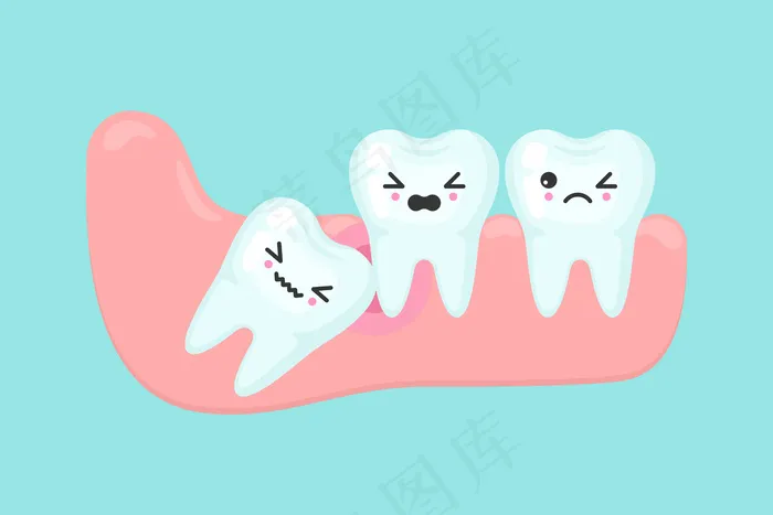 智齿问题口腔医学概念。牙龈炎症下的阻生牙eps,ai矢量模版下载