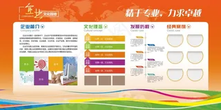 企业文化展板 企业展板 文化展图片
