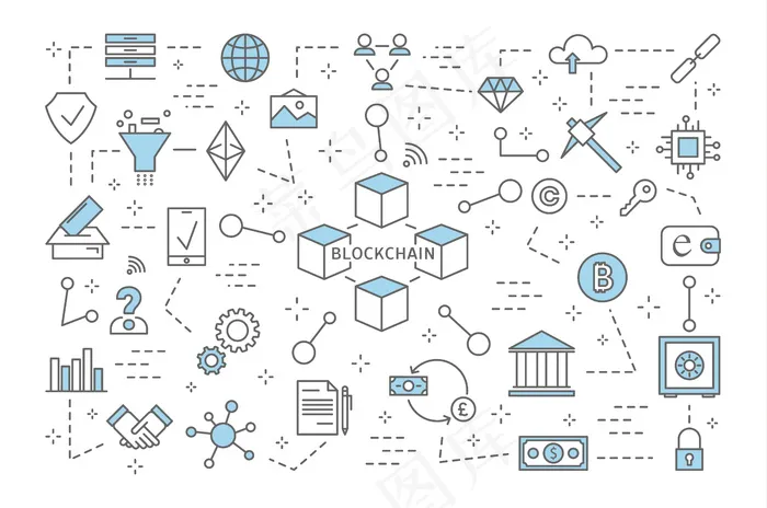 区块链概念。现代数字技术。安全的金融交易。加密货币和比特币。区块链和银行图标集。线条图解
