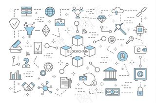 区块链概念。现代数字技术。安全的金融交易。加密货币和比特币。区块链和银行图标集。线条图解
