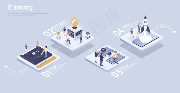 现代信息产业 现代信息产业