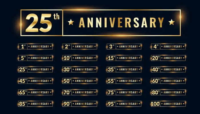 一套周年纪念标签和标志eps,ai矢量模版下载