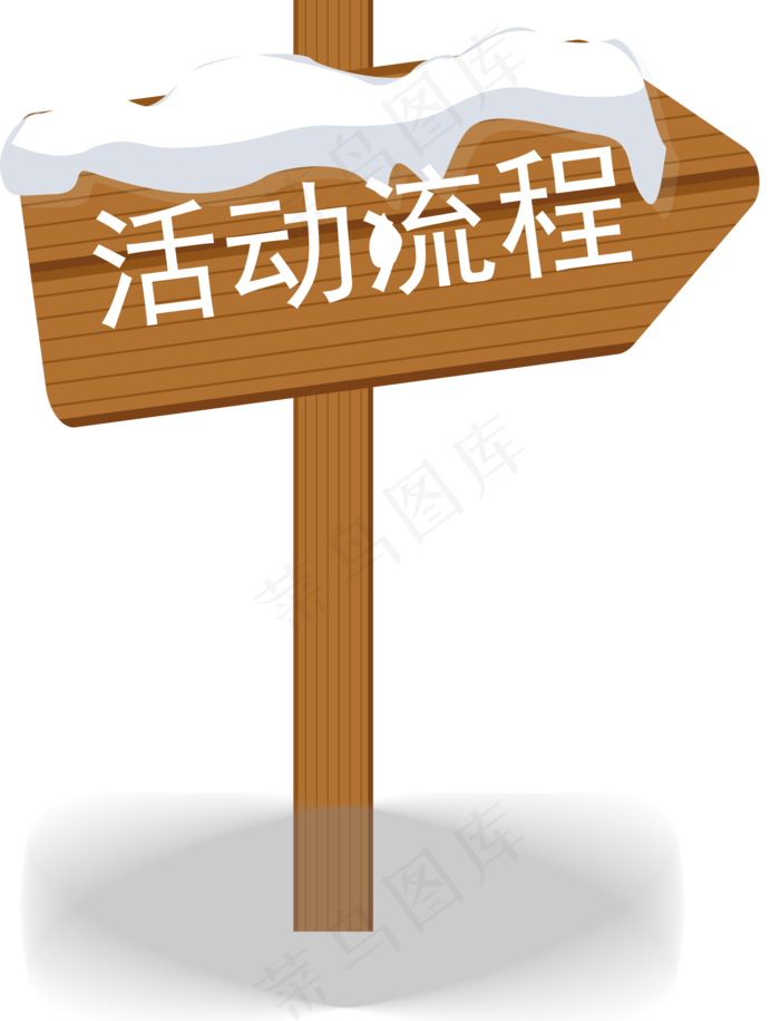 活动流程圣诞元旦指示牌