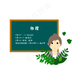教师节师恩难忘可爱物理老师卡通