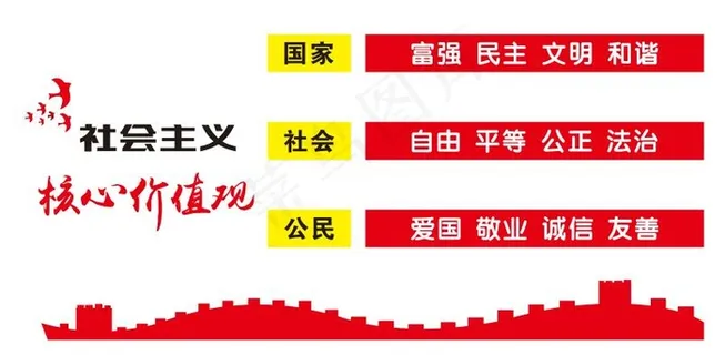 核心价值观文化墙
