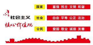 核心价值观文化墙