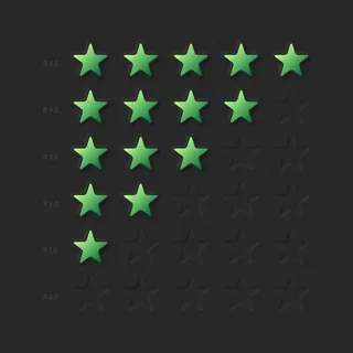 客户产品评级审查或游戏成就评估