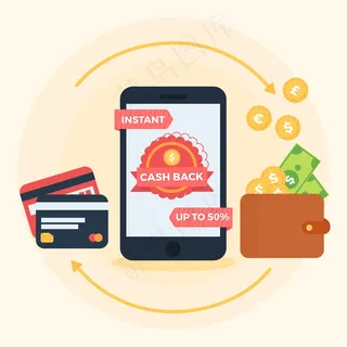 现金返还概念主题