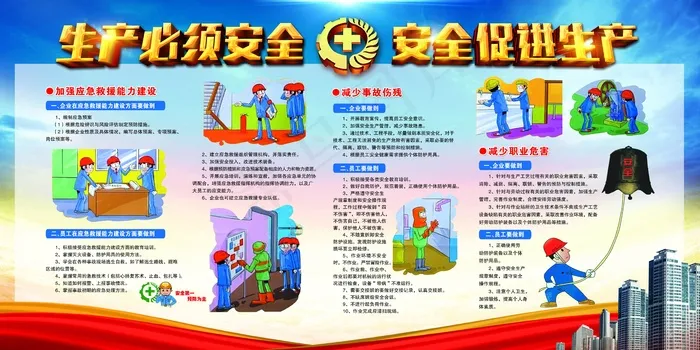 安全生产教育展板psd模版下载