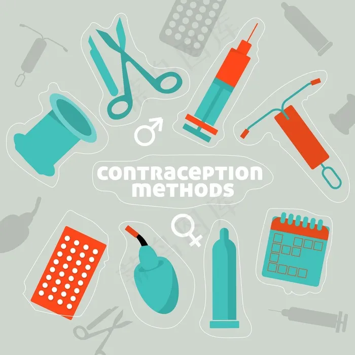 避孕方法说明eps,ai矢量模版下载