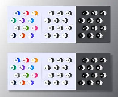 将项目符号点从1数到12