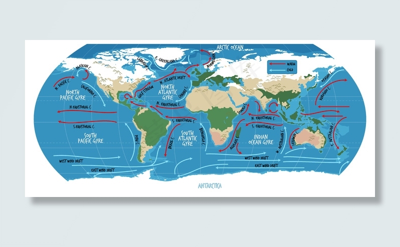 带有名称的洋流世界地图eps,ai矢量模版下载