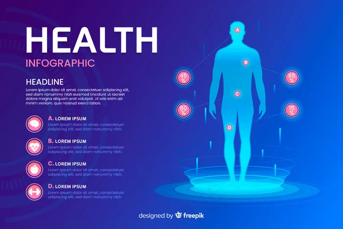 健康信息图模板平面样式eps,ai矢量模版下载