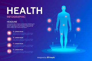 健康信息图模板平面样式
