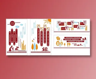 校训校风 校园文化墙展板