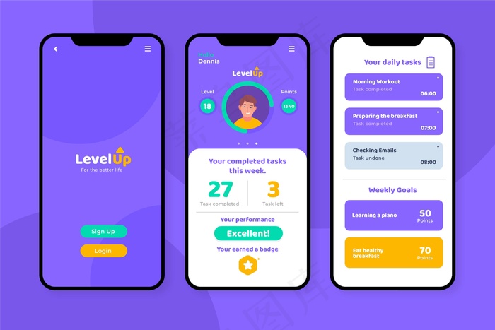 目标和习惯跟踪应用程序
