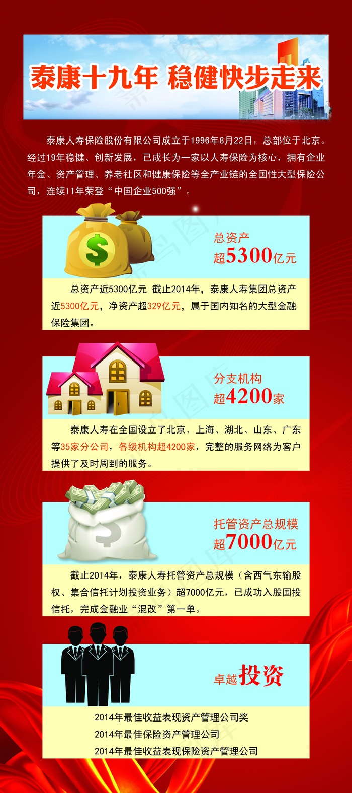 保险宣传展架设