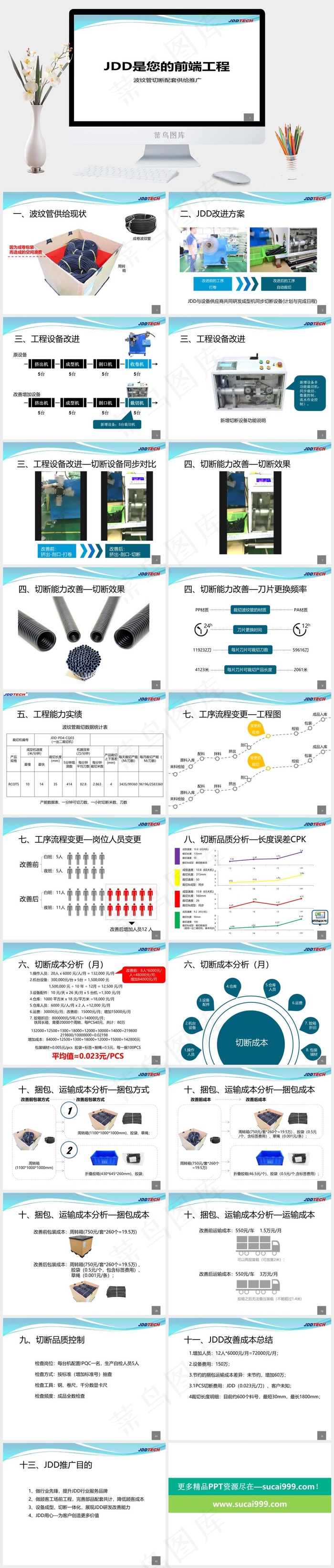 白色营销简洁PPT模板