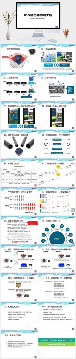 白色营销简洁PPT模板预览图