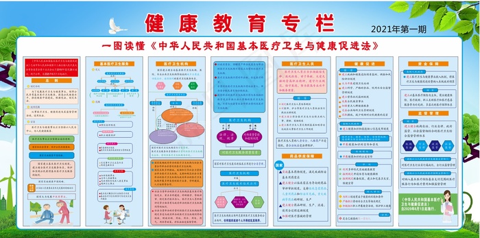 健康教育专栏2021第一期cdr矢量模版下载