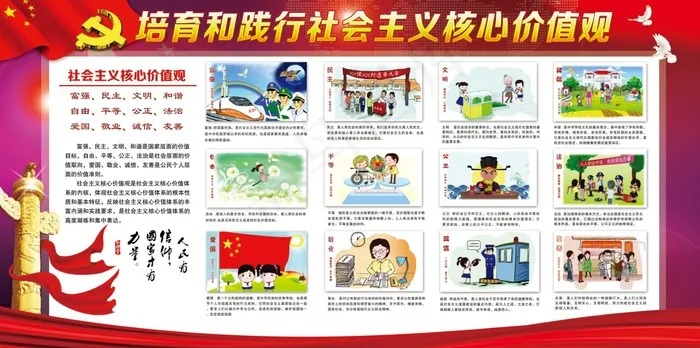 *核心价值观展板图片psd模版下载