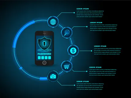 Hud赛博电路未来技术概念背景