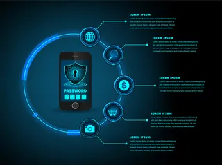 Hud赛博电路未来技术概念背景