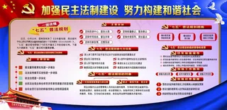 七五普法宣传展板
