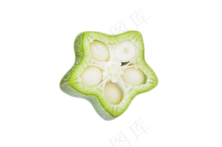 好吃的秋葵美味营养