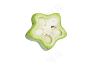 好吃的秋葵美味营养