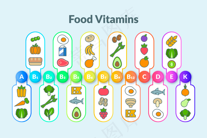 维生素食品信息图eps,ai矢量模版下载