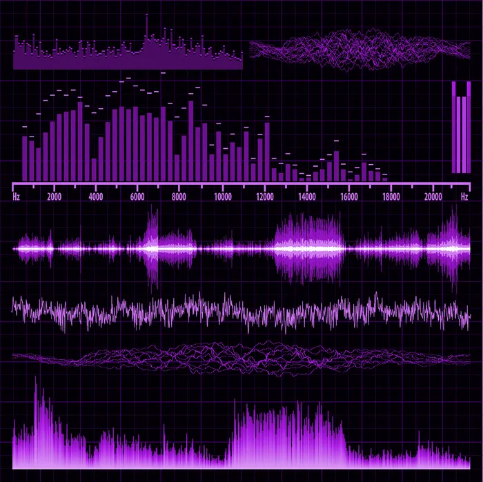 声波开始传播。音乐背景。eps,ai矢量模版下载