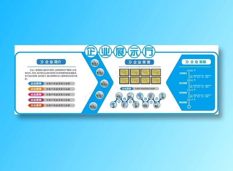 企业文化墙ai矢量模版下载