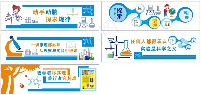 科学实验室布置 校园文化墙展板cdr矢量模版下载