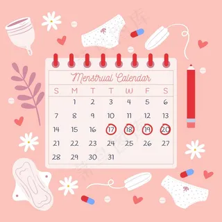 月经日历概念图解