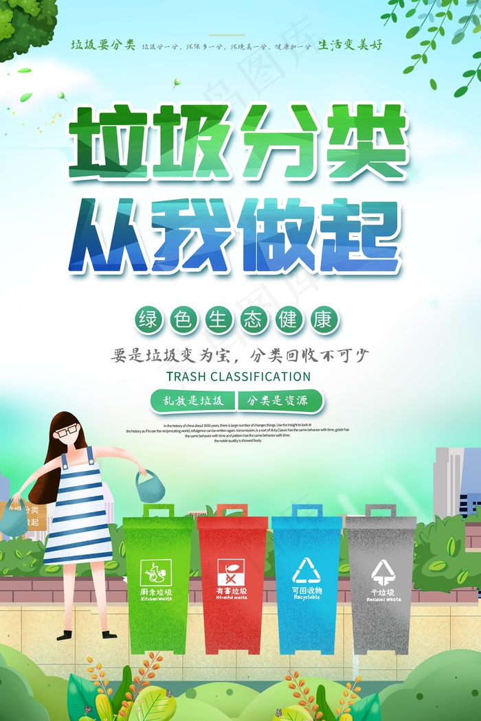 垃圾分类设计展板psd模版下载