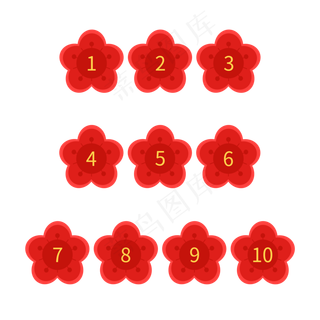 新年数字分隔符