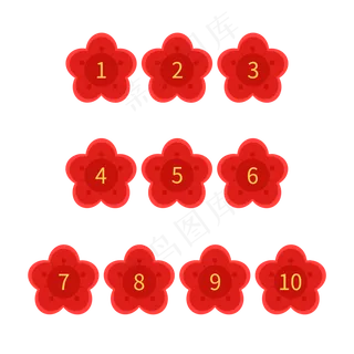 新年数字分隔符