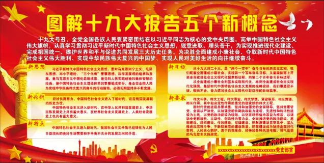 图解十九大报告五个新概念 图解十九大报告五个新概念