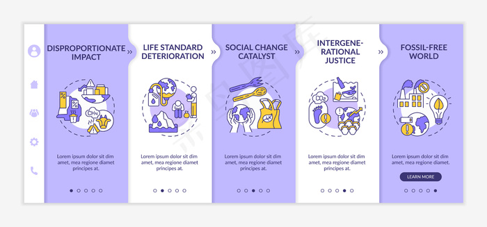 对入职模板的影响不成比例。具有图标的快速响应的移动网站。无化石世界。网页演练5步屏幕。气候变化与正义。
