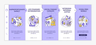 对入职模板的影响不成比例。具有图标的快速响应的移动网站。无化石世界。网页演练5步屏幕。气候变化与正义。
