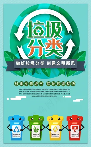 垃圾分类设计展板