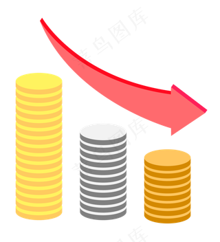 圆形金币理财插图