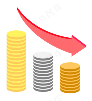 圆形金币理财插图