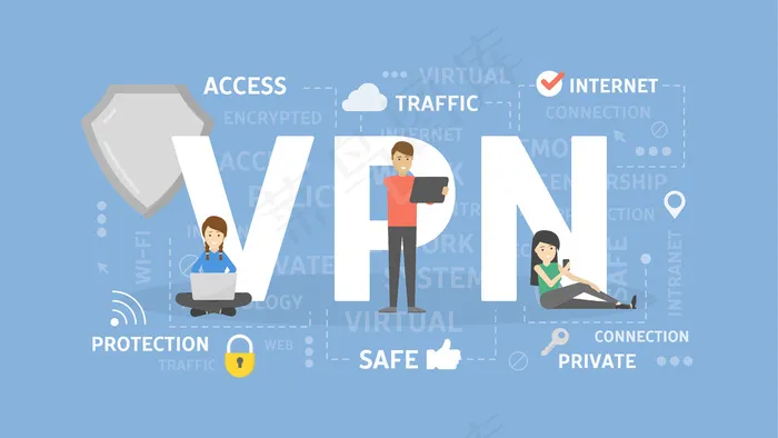 Vpn概念说明。用于安全的虚拟专用网络。eps,ai矢量模版下载