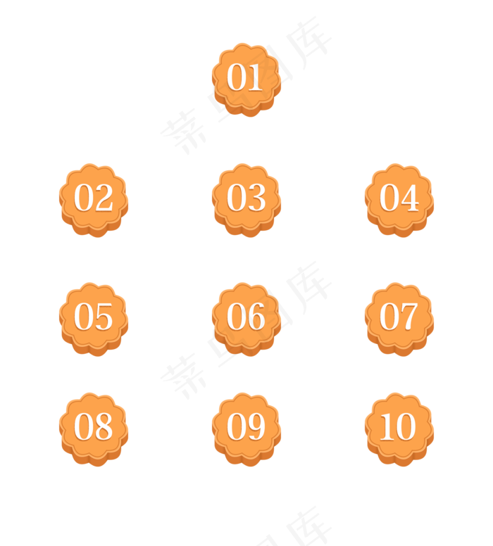 中秋节月饼新媒体数字序号