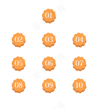 中秋节月饼新媒体数字序号