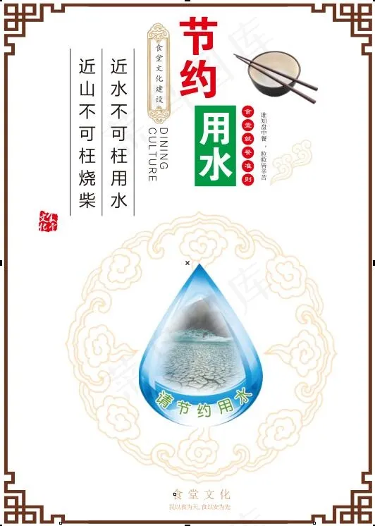 食堂文化展板cdr矢量模版下载