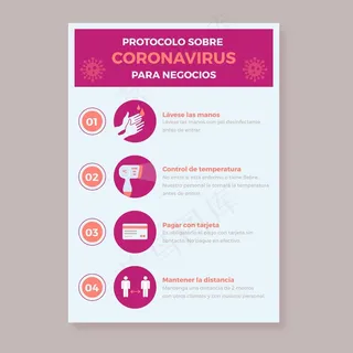 企业冠状病毒协议海报
