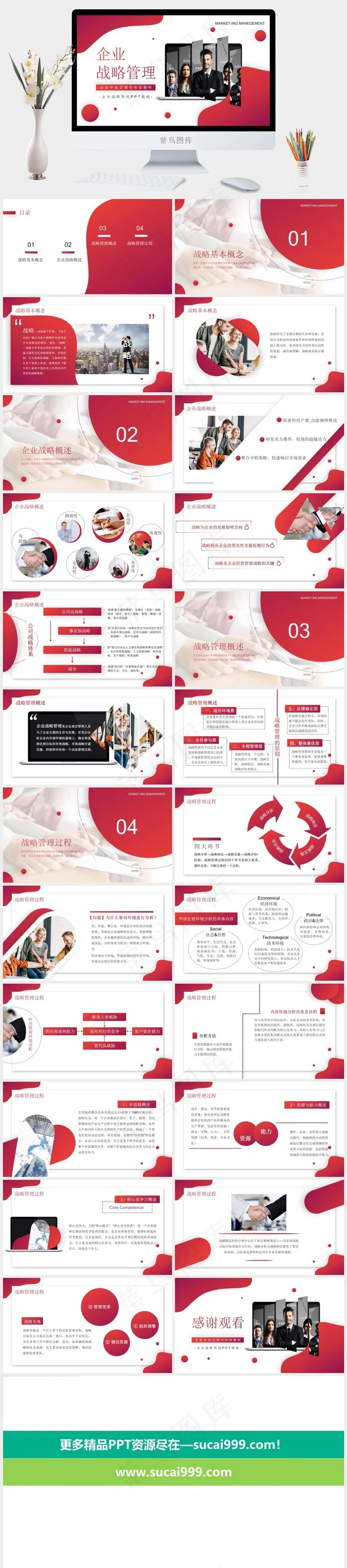 企业
战略管理
白色营销标准PPT模板
